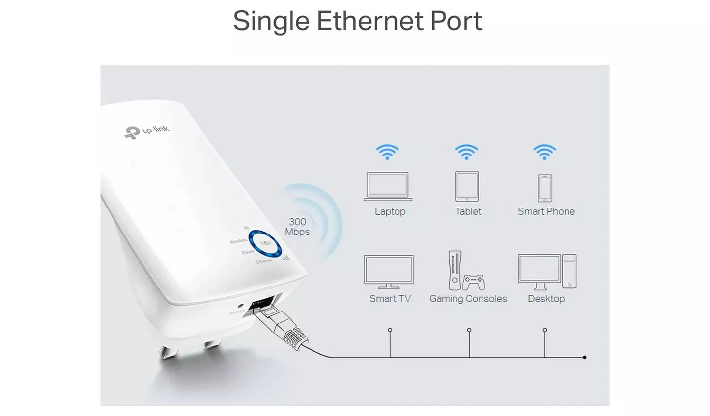 TP-Link TL-WA850RE 300Mbps Universal Wi-Fi Range Extender TP Link