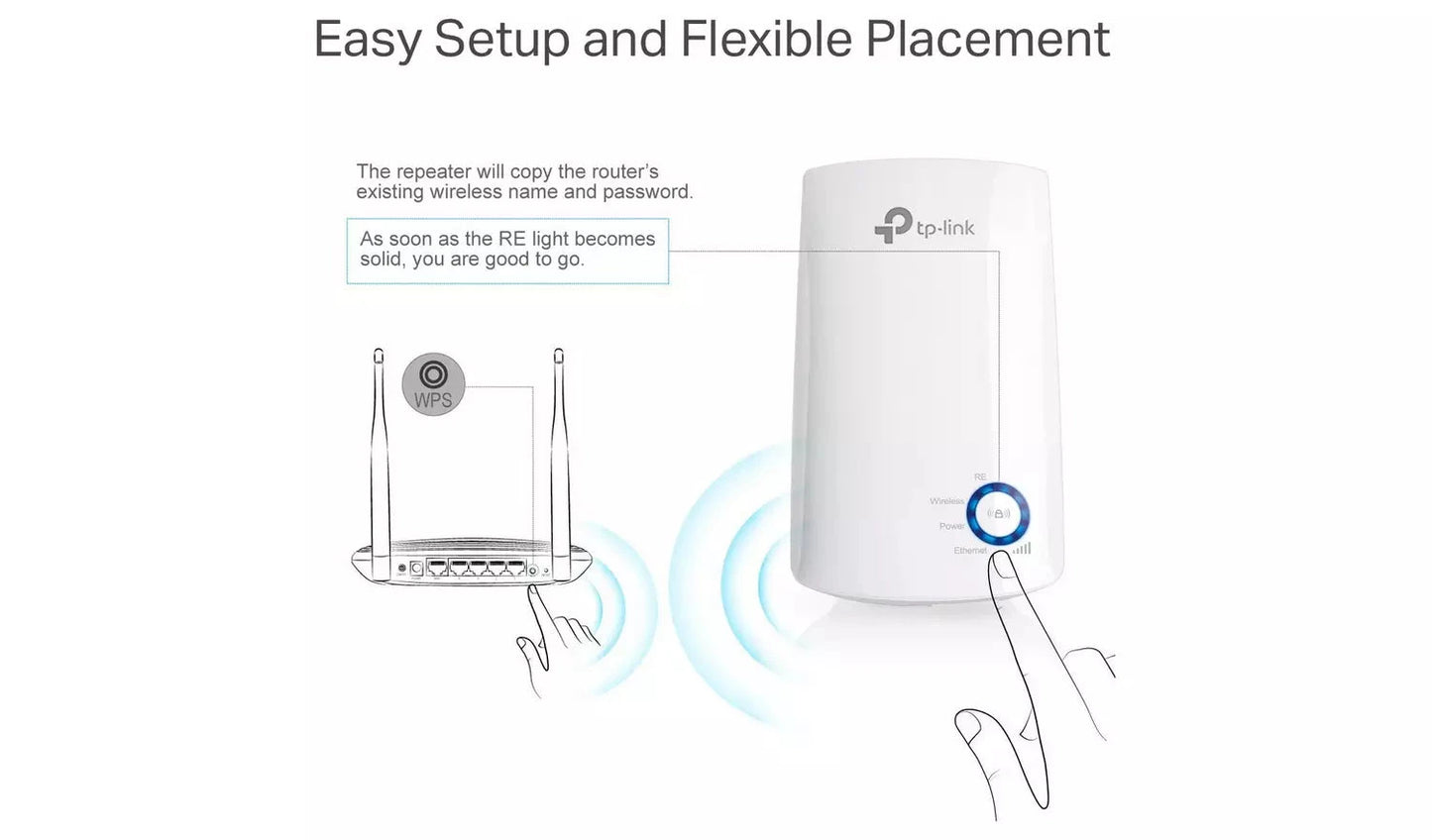 TP-Link TL-WA850RE 300Mbps Universal Wi-Fi Range Extender TP Link