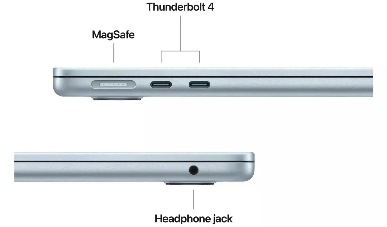 Apple MacBook Air 2025 13.6-inch M4 – 16GB RAM, 256GB SSD, StarLight (New) Apple