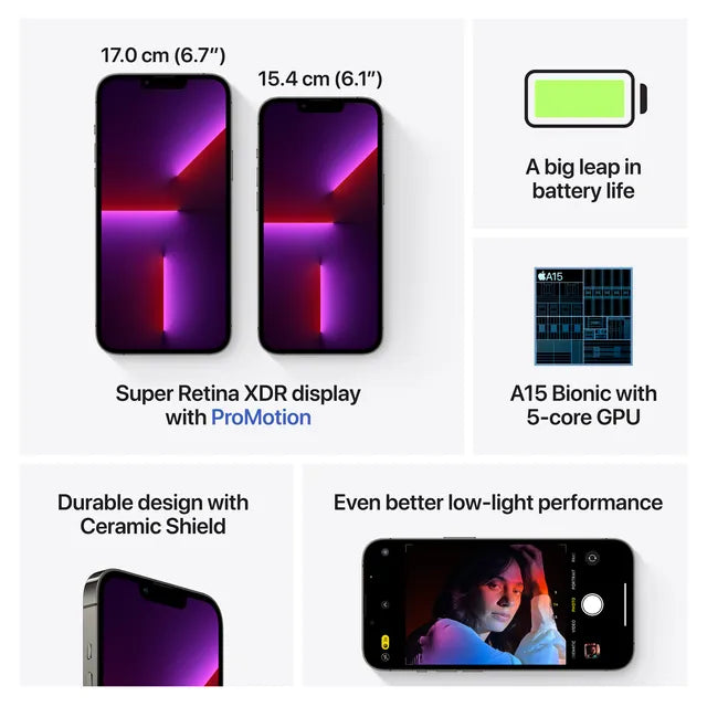 Apple iPhone 13 Pro Max 5G 128GB Graphite - Unlocked Grade A