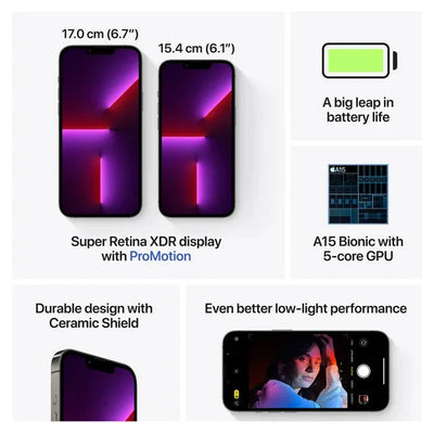 iPhone 13 Pro Max 128GB Blue – Unlocked (Excellent Refurbished) - Funkifone