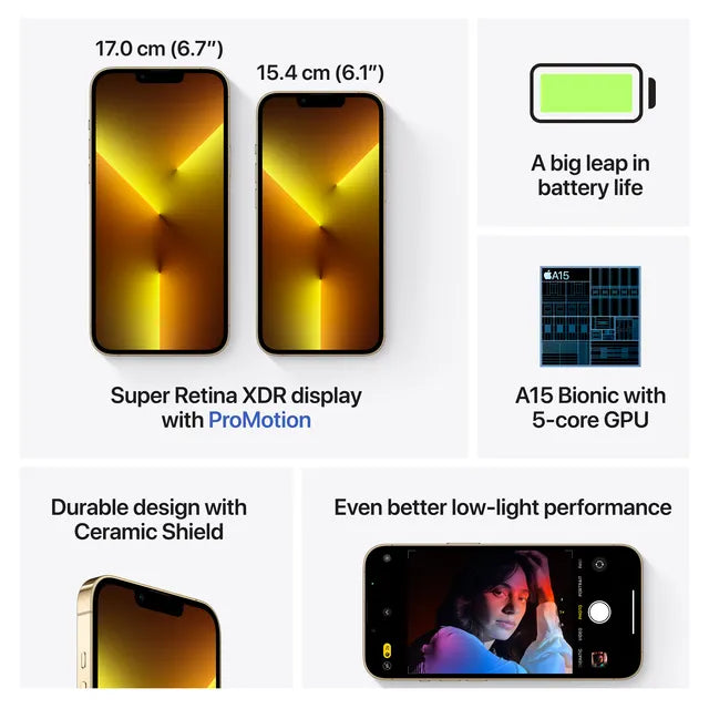 Apple iPhone 13 Pro 5G 128GB Gold - Unlocked Grade B