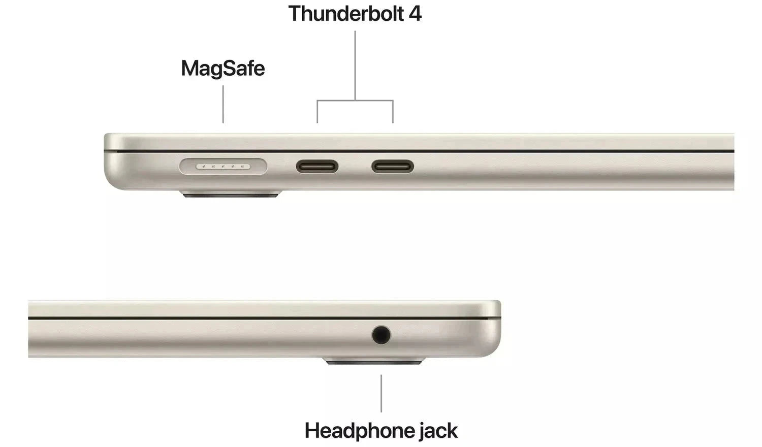 Apple MacBook Air 2025 13.6-inch M4 – 16GB RAM, 256GB SSD, StarLight (New) Apple