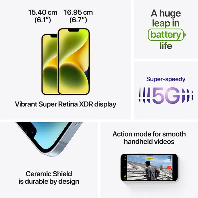 Apple iPhone 14 Plus 5G 128GB Starlight - Unlocked Grade A