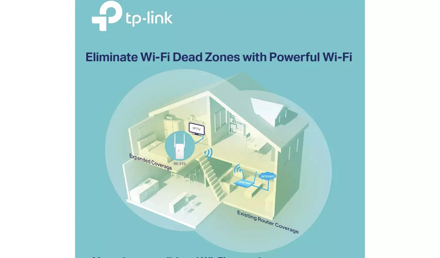 TP-Link RE315 AC1200 Wi-Fi Range Extender TP Link
