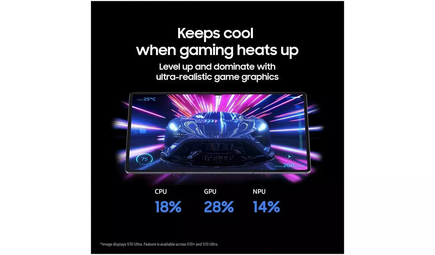 Samsung Galaxy Tab S10+ 12.4 inch Wi-Fi Tablet – 256GB, (New) Samsung