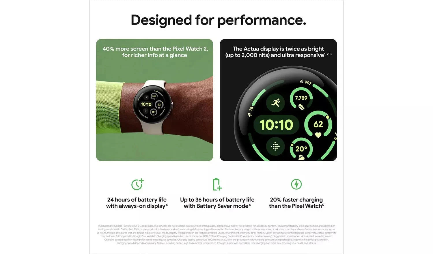 Google Pixel Watch 3 – 45mm Wi-Fi Smartwatch, Black (New) Google