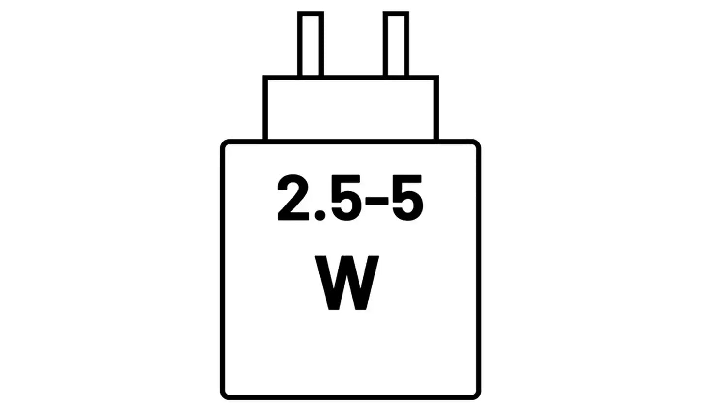 Beats Powerbeats Pro 2 True Wireless Earbuds – Quick Stand (Pristine Condition) Beats