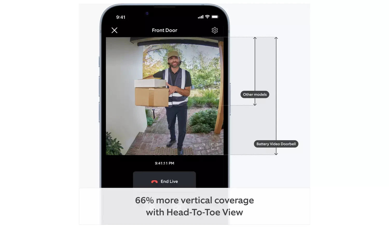 Ring Video Doorbell (Battery-Powered) – Satin Nickel Ring