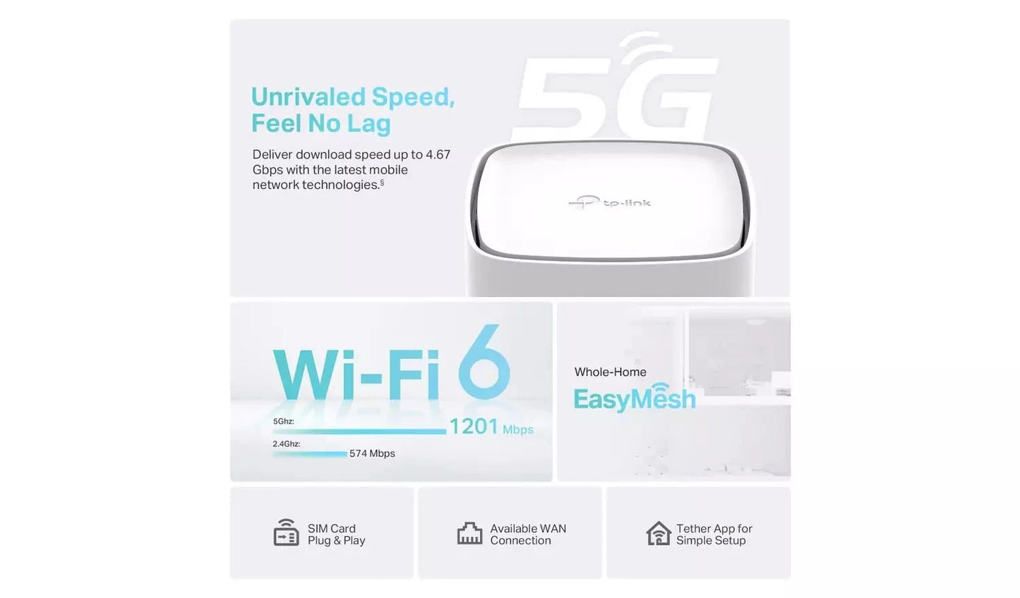 TP-Link Archer NX200 5G AX1800 Dual-Band Wi-Fi 6 Router TP Link