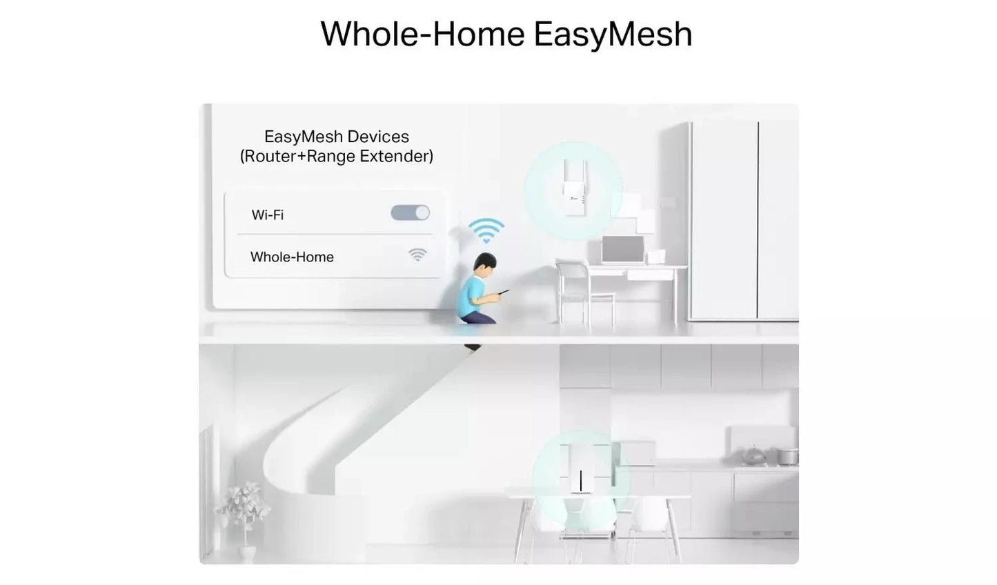 TP-Link Archer NX200 5G AX1800 Dual-Band Wi-Fi 6 Router TP Link