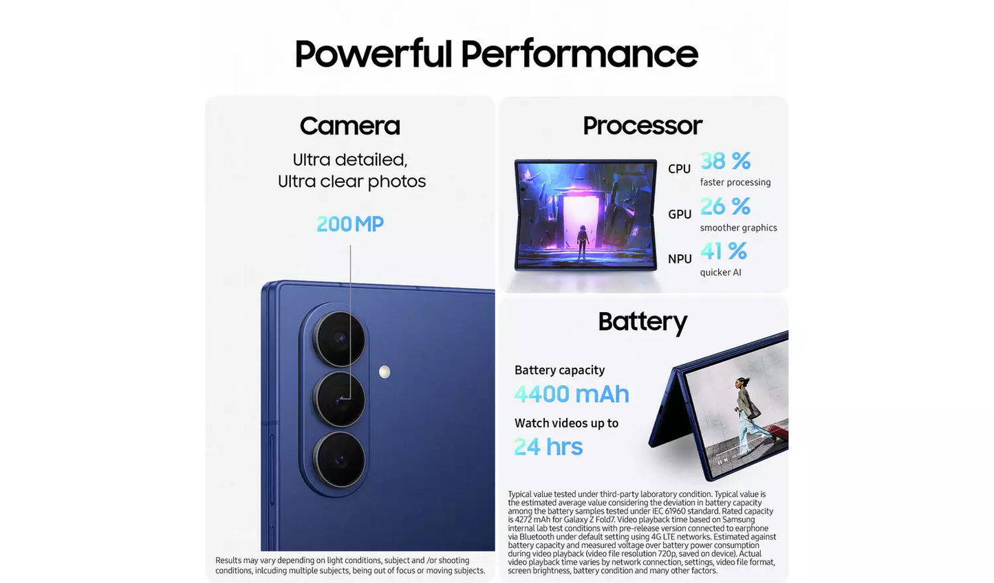 Samsung Galaxy Z Fold7 5G (256GB Blue) SIM Free AI Smartphone (New)