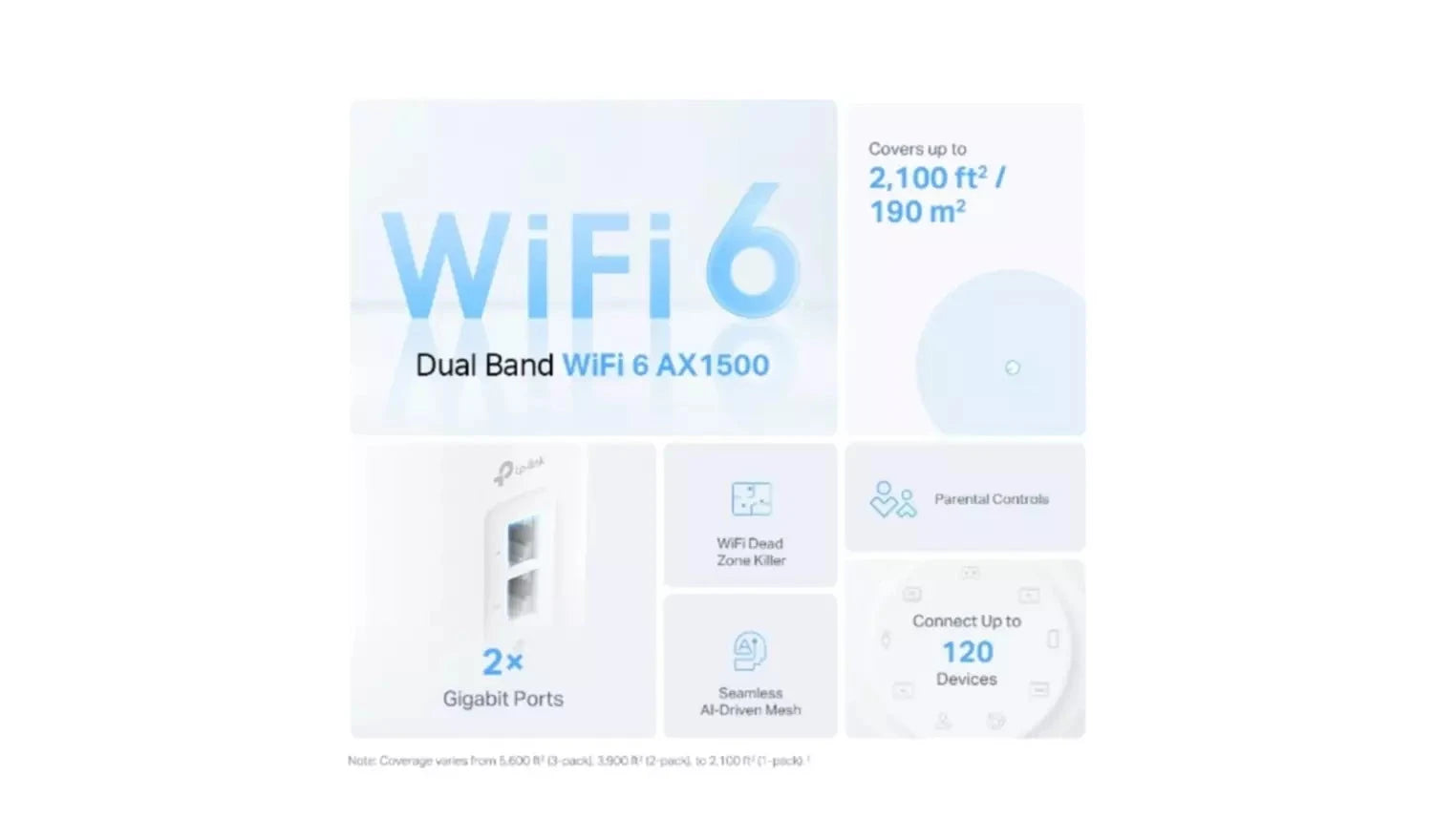 TP-Link Deco X1500 AX1500 Whole Home Mesh Wi-Fi 6 System (3-Pack) TP Link