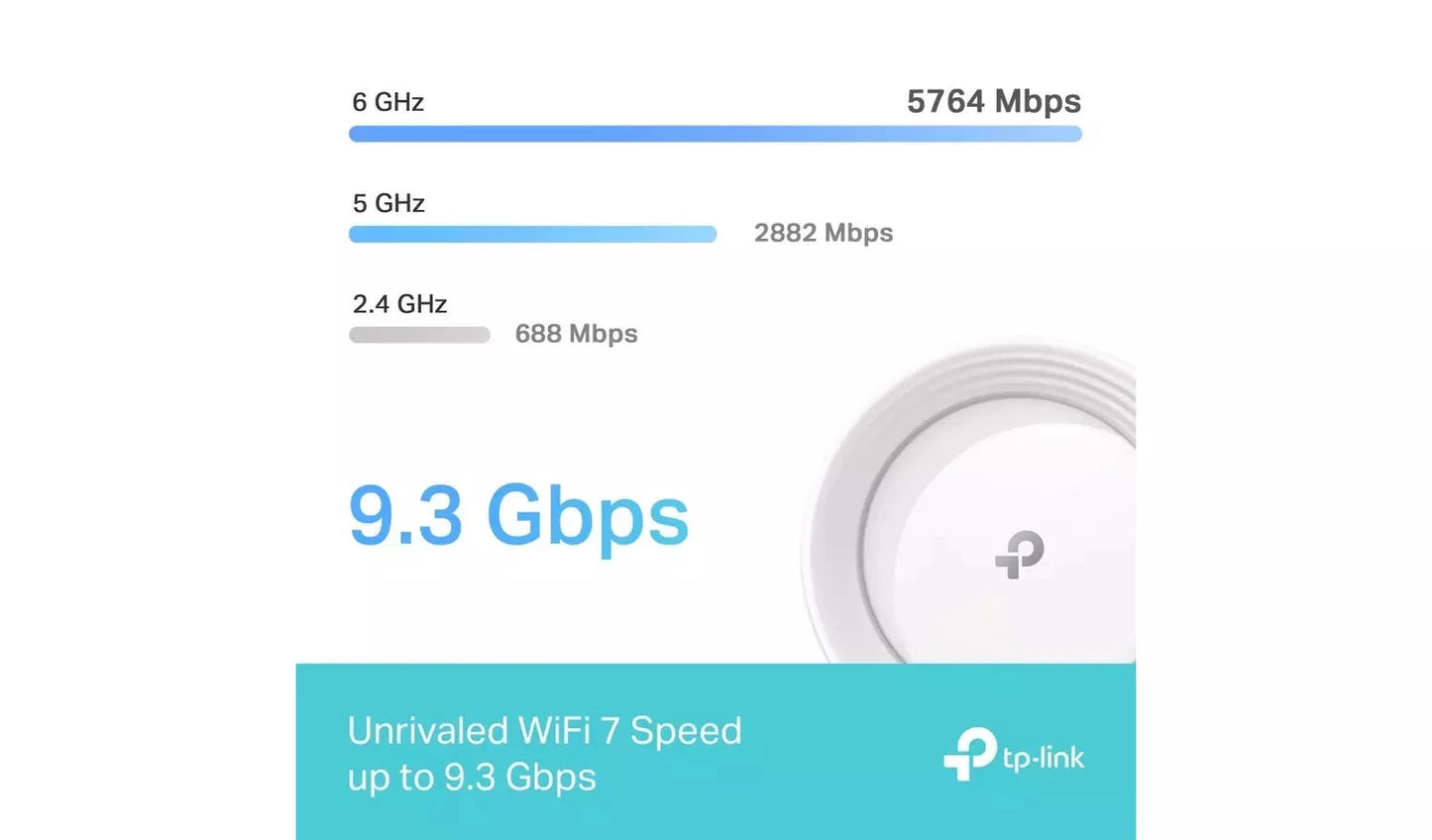 TP-Link Deco BE65 Whole Home Mesh Wi-Fi 7 System (3-Pack, 9.3Gbps) TP Link