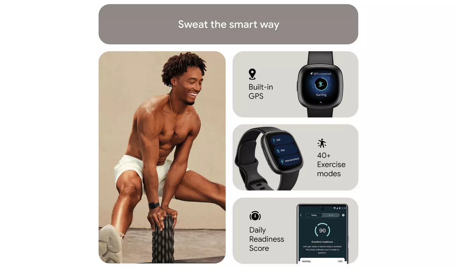 Fitbit Versa 4 Smart Watch – Black/Graphite (New) Google