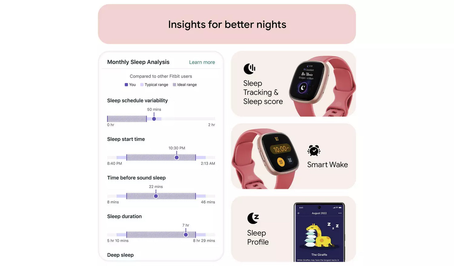 Fitbit Versa 4 Smart Watch – Pink Sand / Copper Rose (New) Google