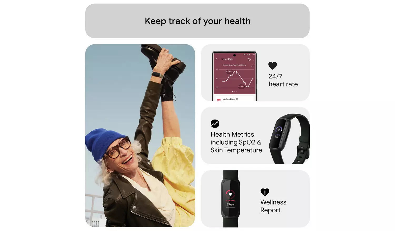 Fitbit Inspire 3 Fitness Tracker – Black (New) Google