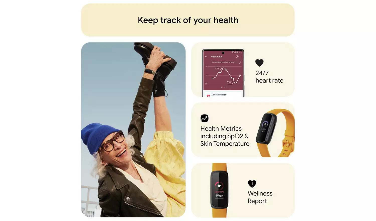 Fitbit Inspire 3 Fitness Tracker – Yellow (New) Google