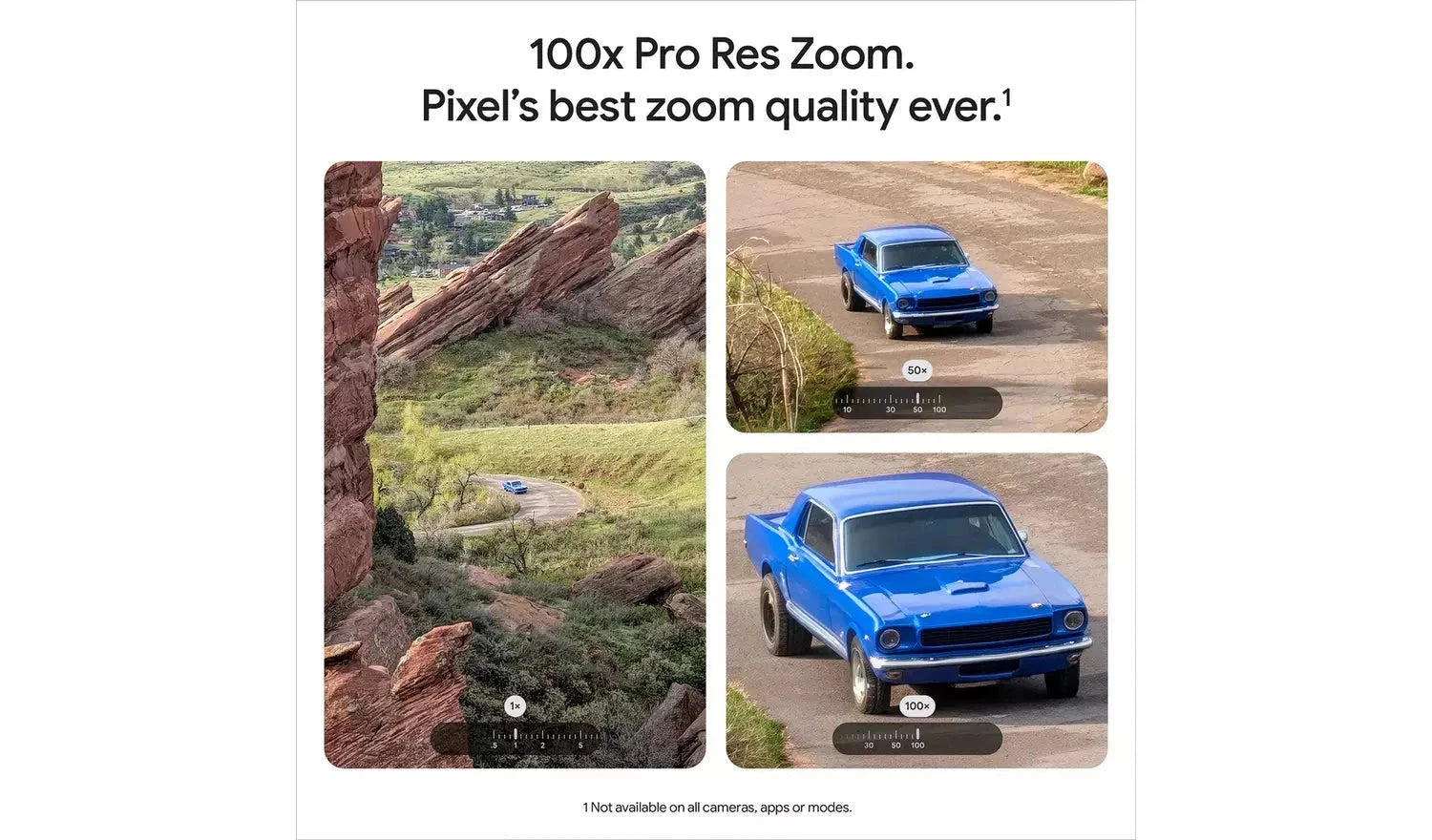 Google Pixel 10 Pro XL 5G 512GB Porcelain –SIM-Free AI Mobile Phone (New) - Funkifone