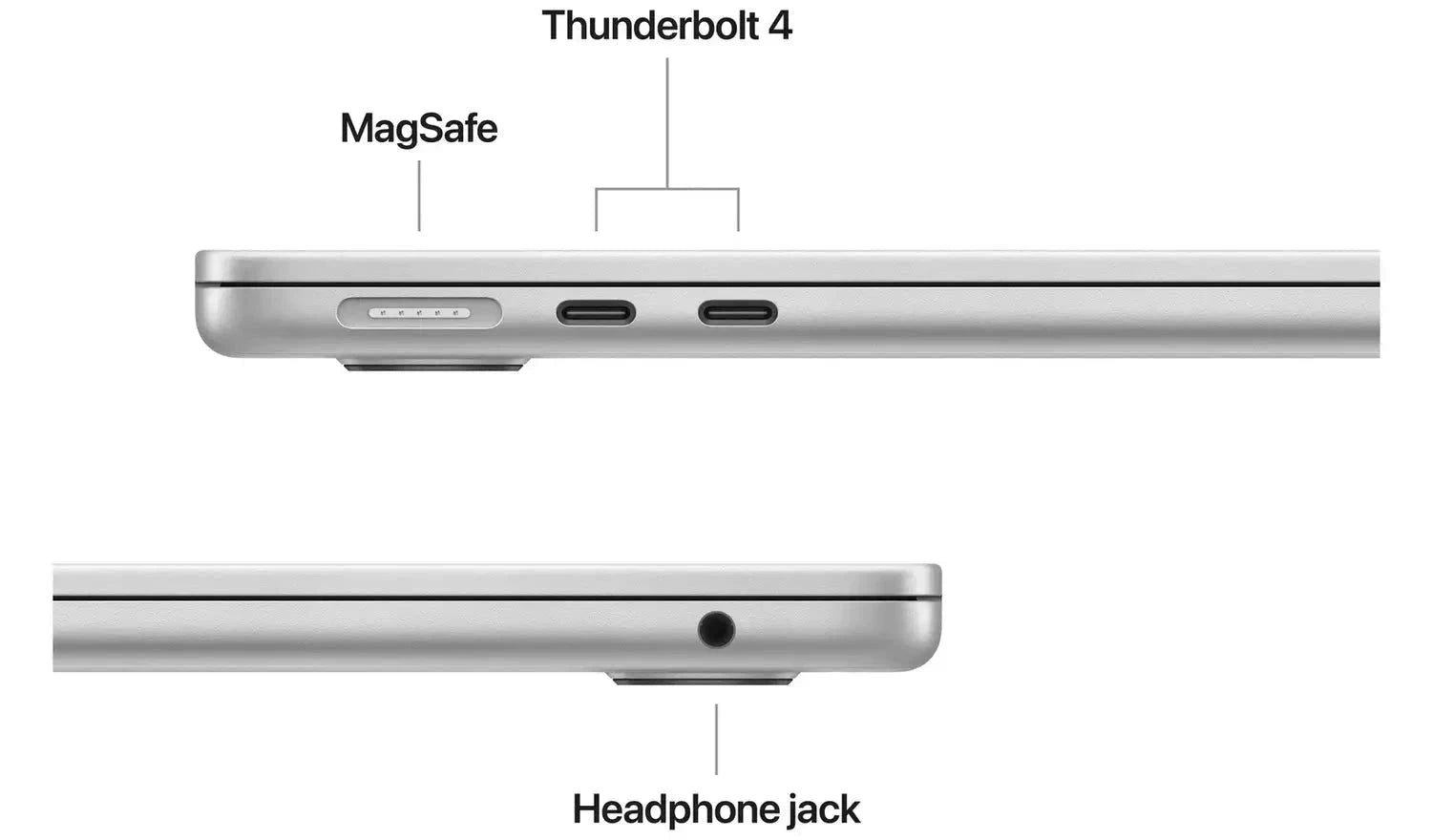 Apple MacBook Air 2025 13.6-inch M4 – 16GB RAM, 256GB SSD, StarLight (New) Apple