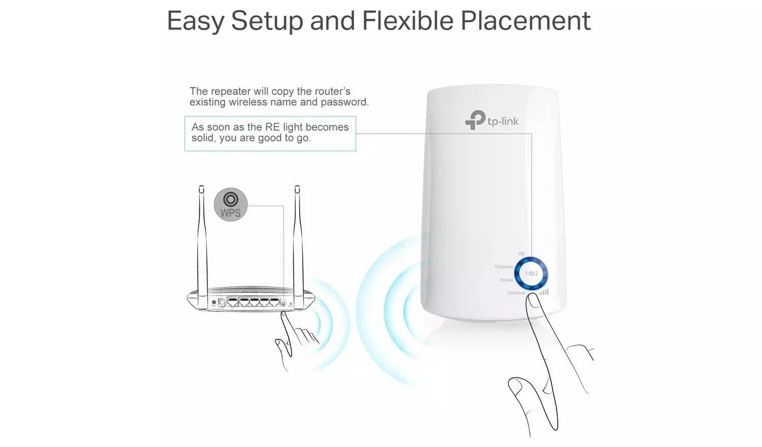 TP-Link TL-WA850RE 300Mbps Universal Wi-Fi Range Extender TP Link