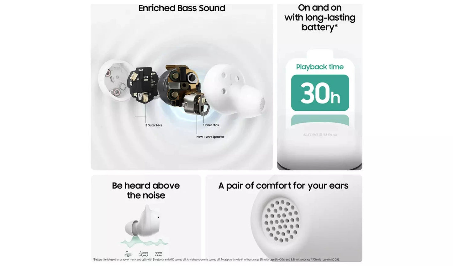 Samsung Galaxy Buds FE True Wireless In-Ear Earbuds – Black Samsung