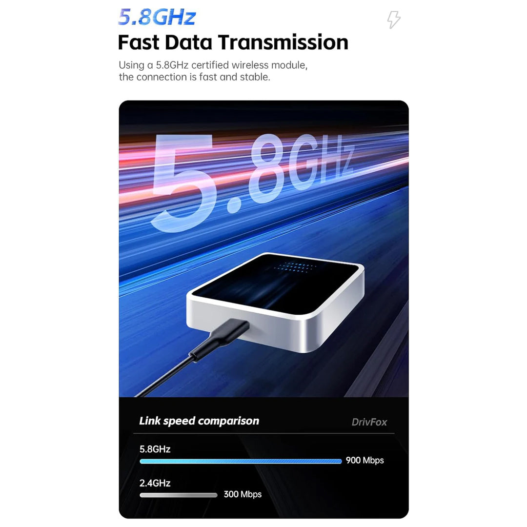 Carplay Wireless Adapter Dongle Applies To iOS/Android smartphones, wireless Car Play Dongle with USB-A and USB-C Cables Panther Force