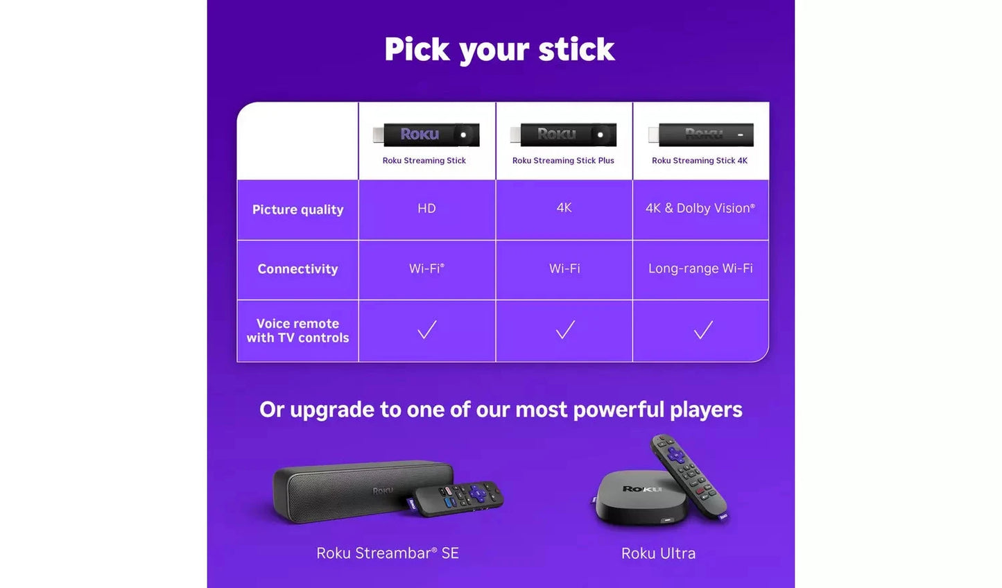 Roku HD Streaming Stick with Voice Remote Roku