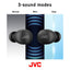 JVC Compact and Lightweight Gumy Mini True Wireless Earbuds Headphones-(IPX4) - HAA6TB (Black)