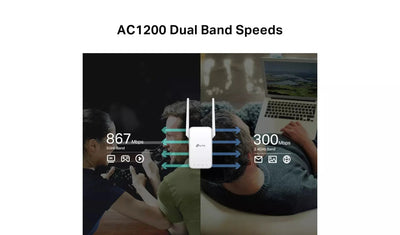 TP-Link RE315 AC1200 Wi-Fi Range Extender TP Link