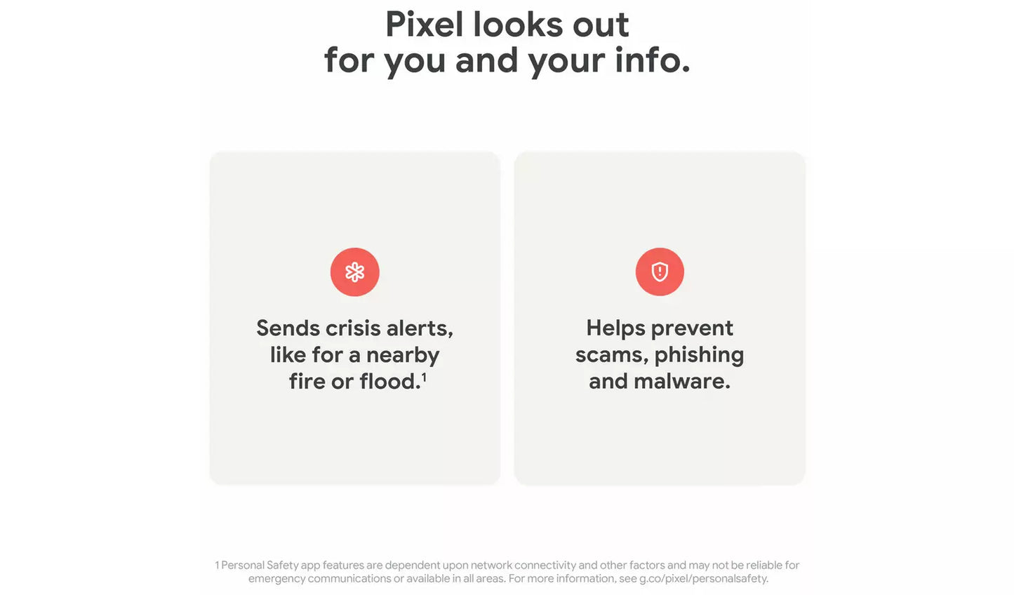 Google Pixel 9 5G 128GB AI Mobile Phone Obsidian (New) Google