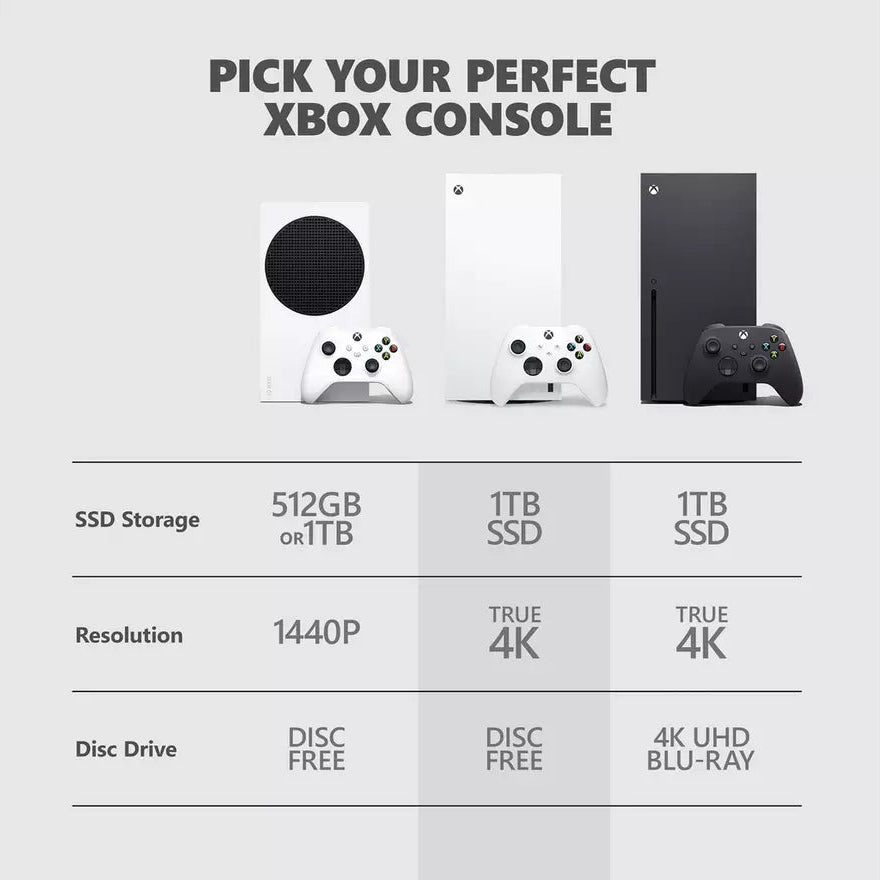 Xbox Series X 1TB Digital Console - White NEW