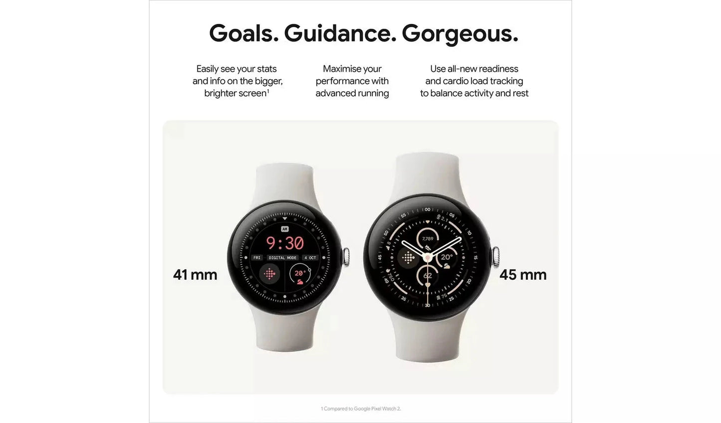 Google Pixel Watch 3 – 45mm Wi-Fi Smartwatch, Black (New) Google
