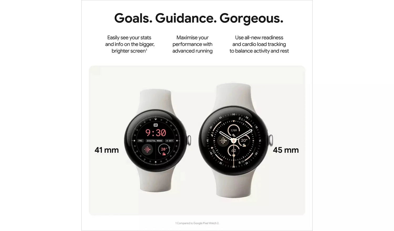 Google Pixel Watch 3 – 45mm Wi-Fi Smartwatch, Black (New) Google