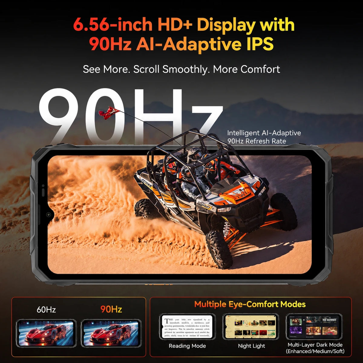 Blackview Fort 1 Rugged Android Smartphone – 12GB RAM, 128GB Storage, Black (New)