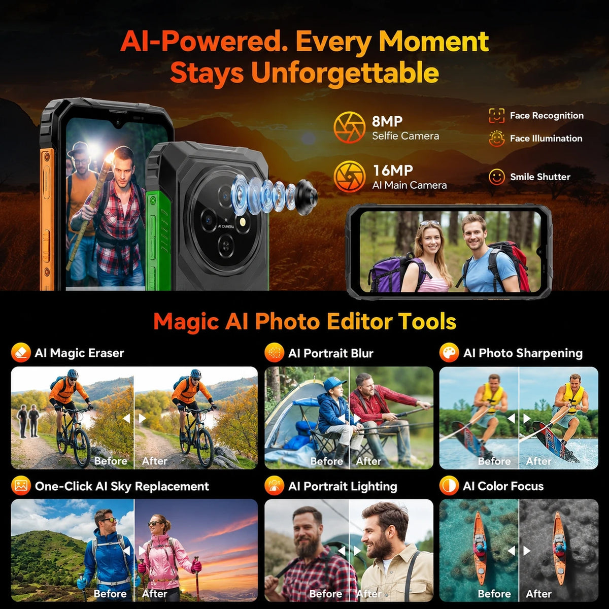 Blackview Fort 1 Rugged Android Smartphone – 12GB RAM, 128GB Storage, Black (New)