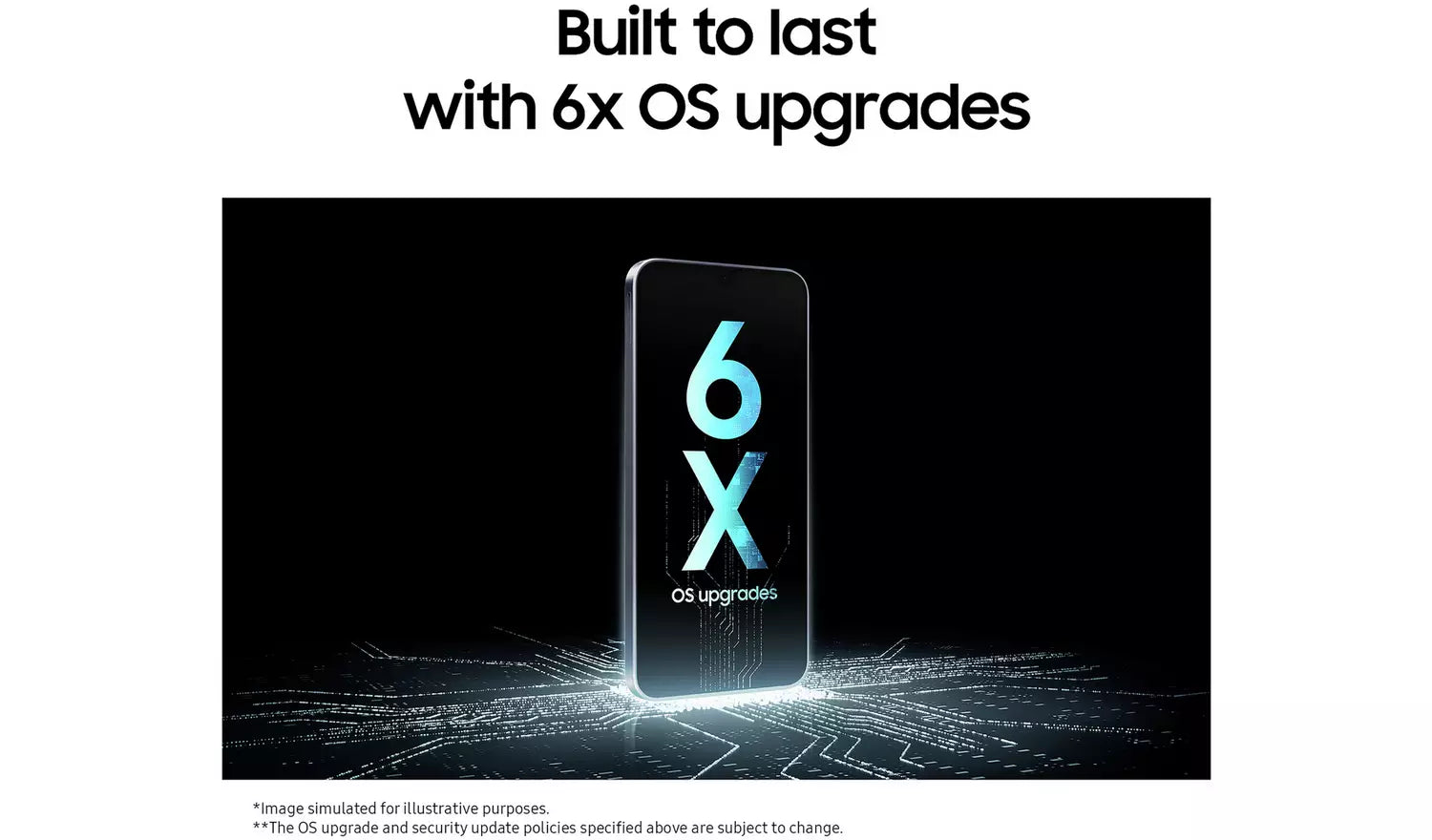 Samsung Galaxy A16 5G 128GB Grey Unlocked (New) Samsung