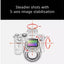 Sony A7 IV Mirrorless Camera 33MP Full Frame (ILCE-7M4) Sony