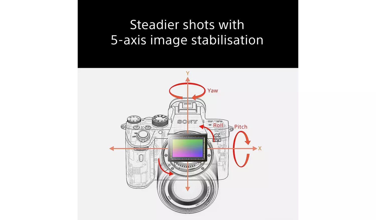 Sony A7 IV Mirrorless Camera 33MP Full Frame (ILCE-7M4) Sony