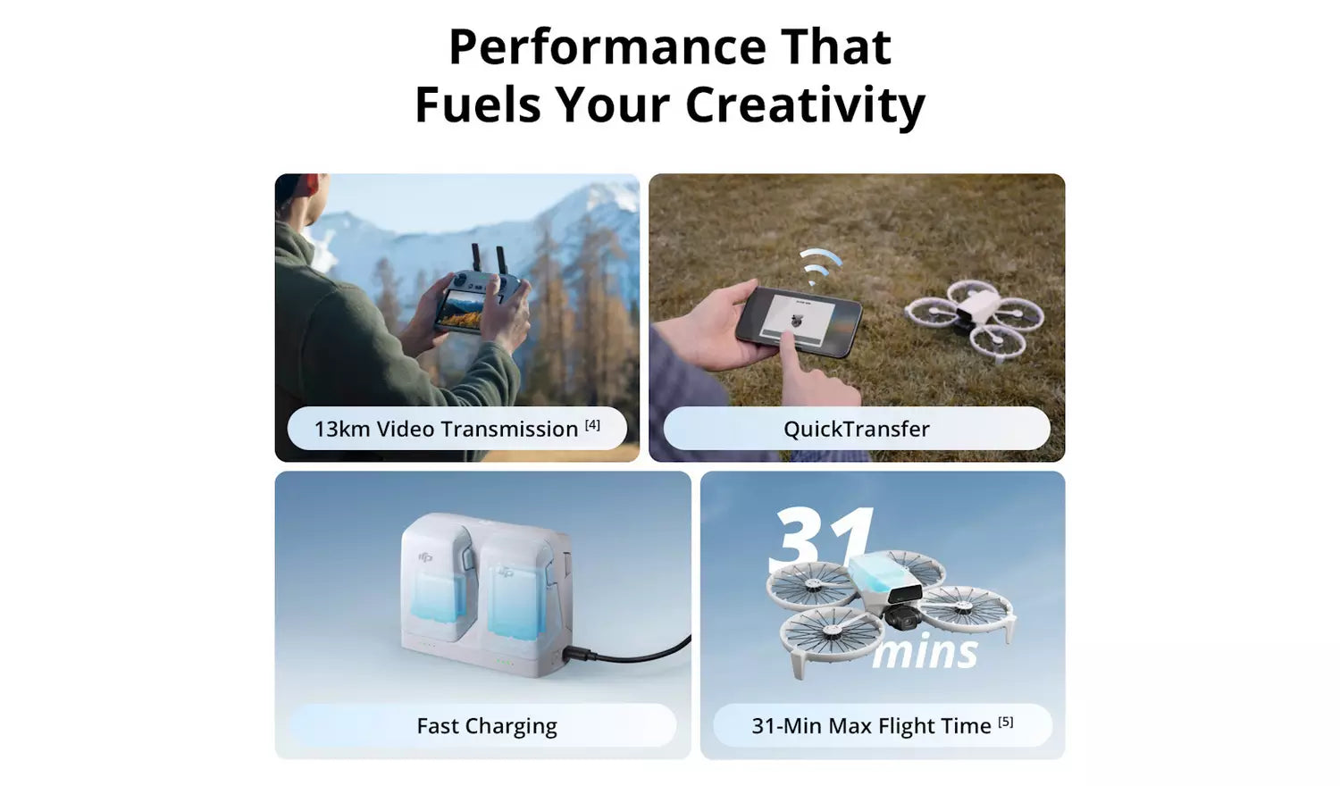 DJI Flip 48MP Camera Drone (New) DJI