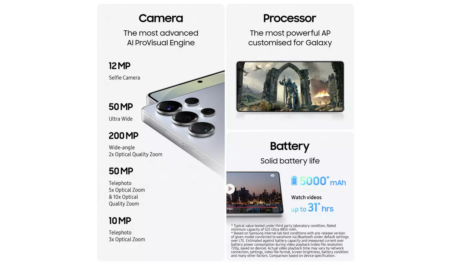 Samsung Galaxy S25 Ultra 5G AI Mobile 256GB - NEW