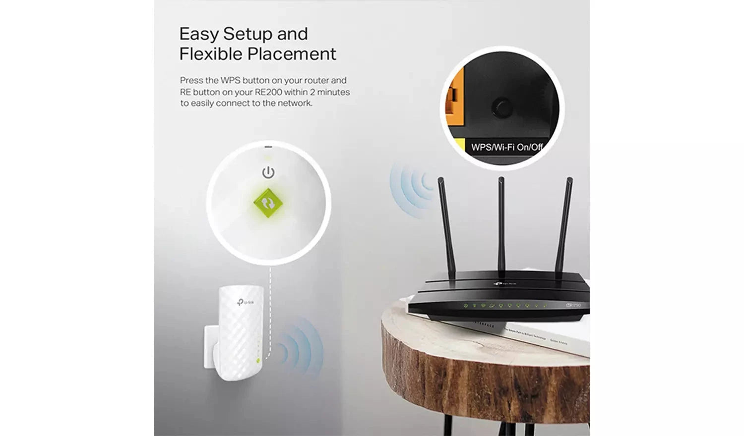 TP-Link RE200 AC750 Universal Wi-Fi Range Extender TP Link