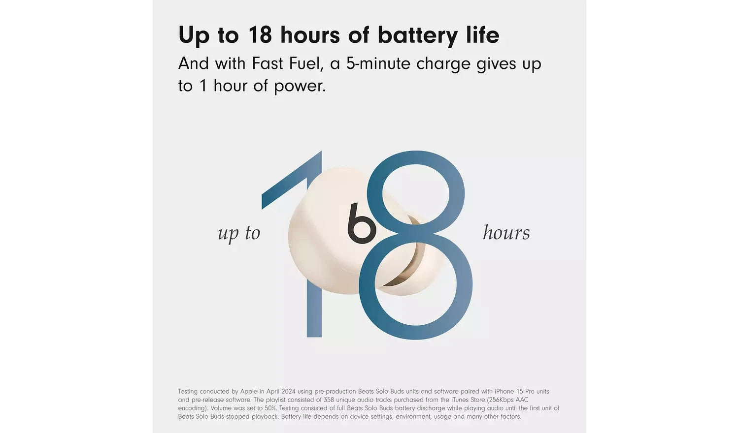 Beats Solo Buds In-Ear True Wireless Earbuds – Matte Ivory - Funkifone