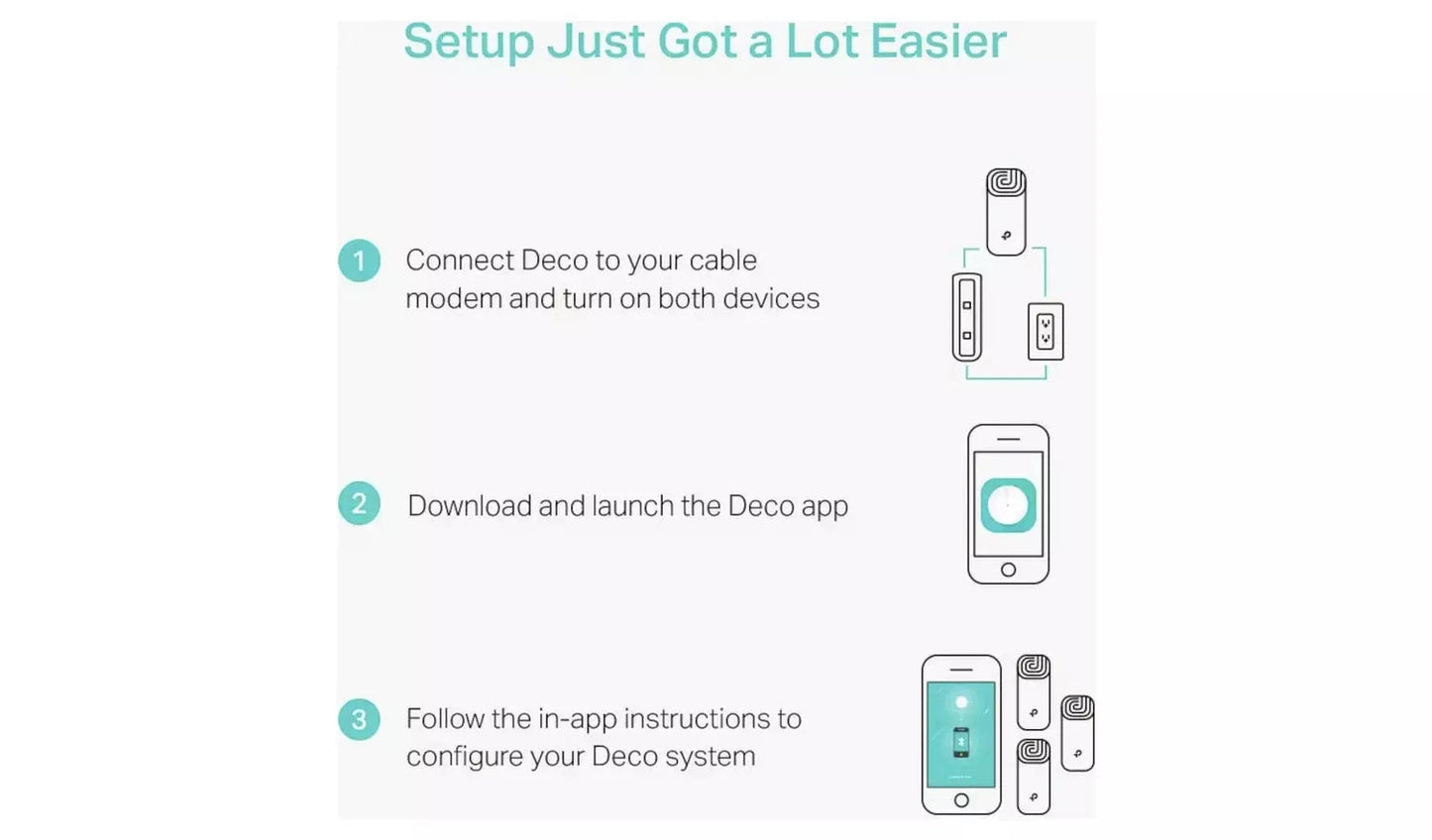 TP-Link Deco M4 AC1200 Whole Home Mesh Wi-Fi System (3-Pack) TP Link