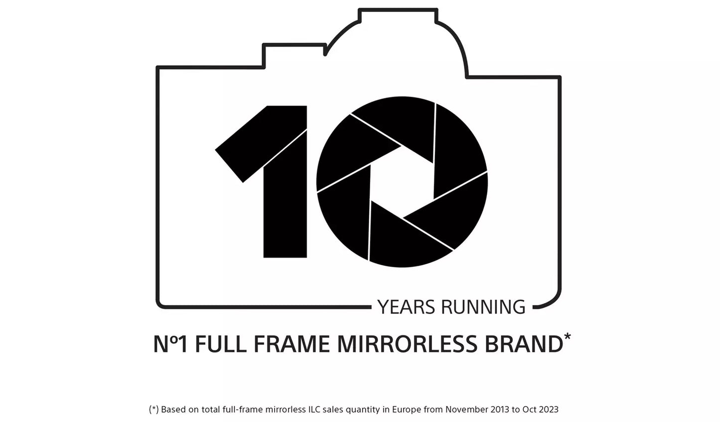 Sony Alpha A7 III Full-Frame Mirrorless Camera with 28–70mm Lens Kit (New) Sony
