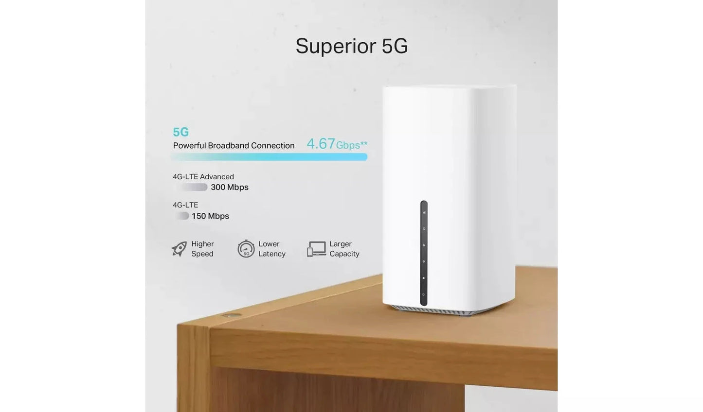 TP-Link Archer NX200 5G AX1800 Dual-Band Wi-Fi 6 Router TP Link