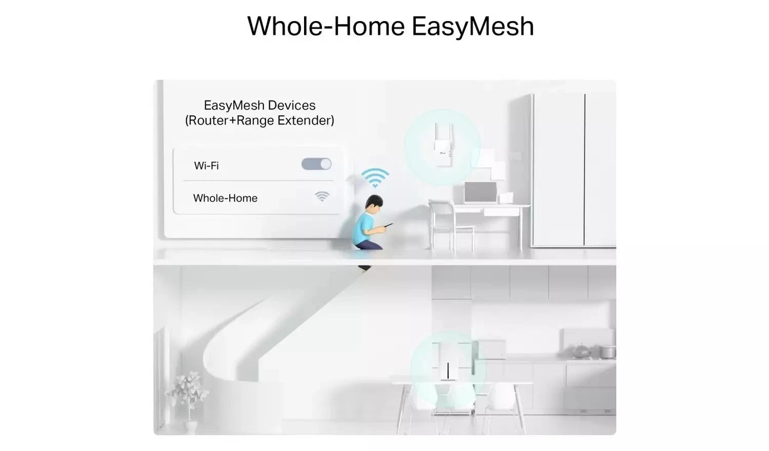 TP-Link Archer NX200 5G AX1800 Dual-Band Wi-Fi 6 Router TP Link