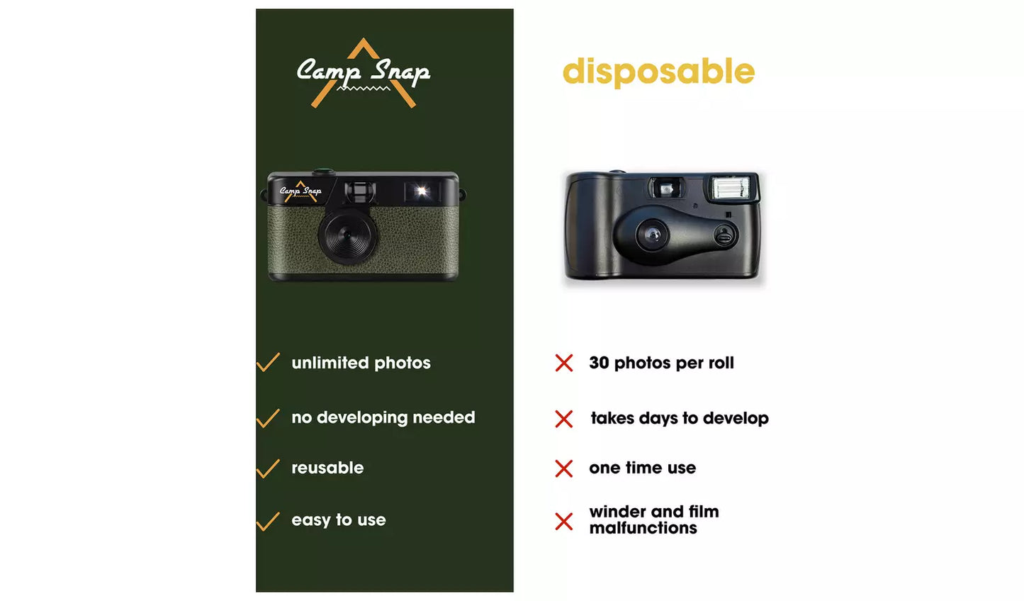 Campsnap V105 8MP Compact Digital Camera – Green (New) Campsnap