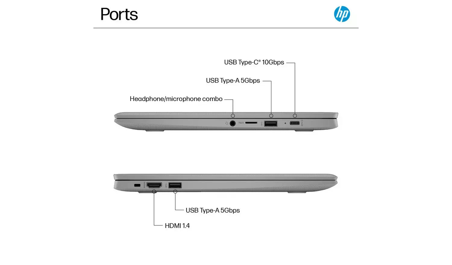 HP 14a-ne1500sa – 14" Chromebook, Intel Celeron, 4GB RAM, 64GB eMMC, Grey (Excellent Refurbished) - Funkifone