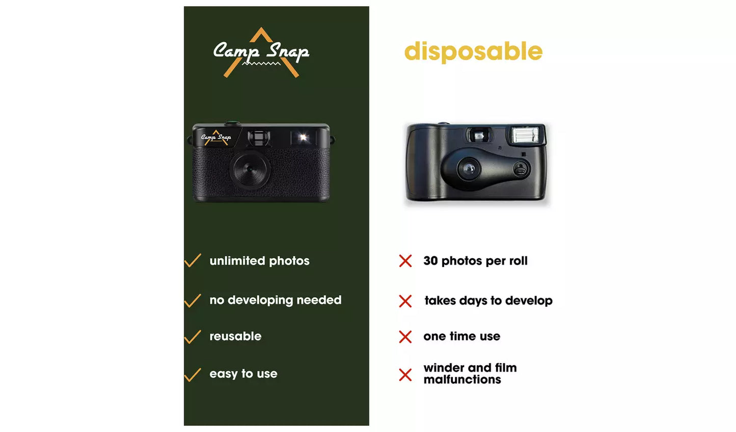 Campsnap V105 8MP Compact Digital Camera – Black (New) Campsnap